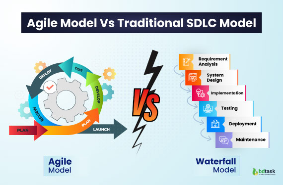 agile model vs traditional sdlc model waterfall model